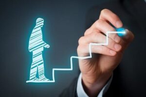 Improvement science