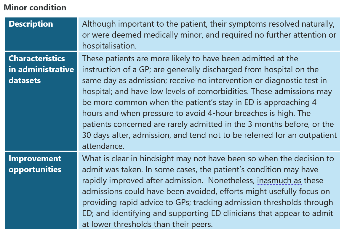 Type B is "Minor condition", where although important to the patient, their symptoms resolved naturally, or were deemed medically minor, and required no further attention or hospitalisation. 