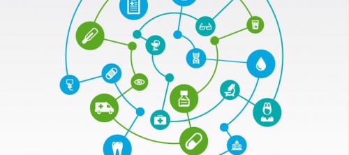 Accountable Care Organisations (1) Thumbnail